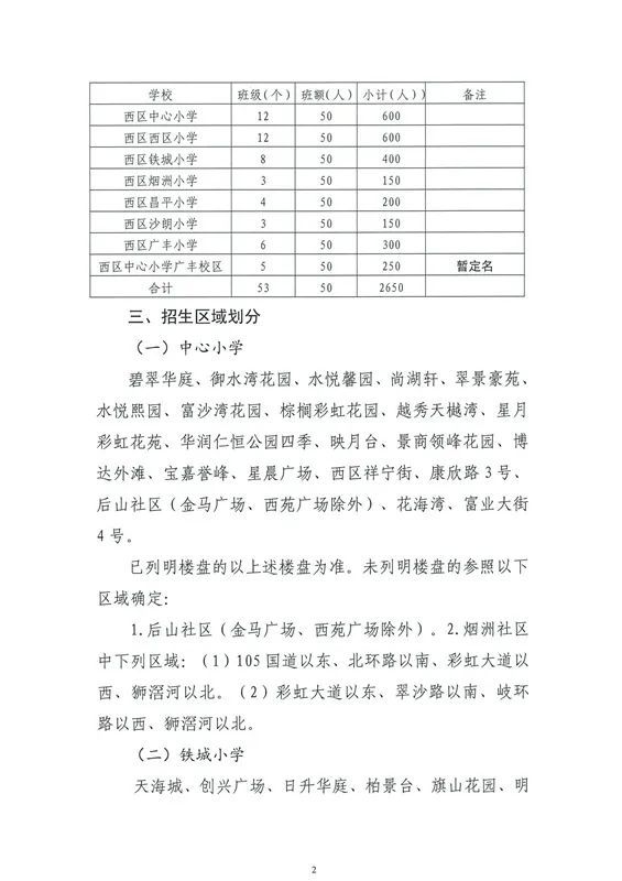 洪洞县应急管理局最新发展规划概览