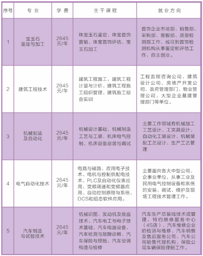 古冶区成人教育事业单位领导团队改革与发展蓝图揭晓