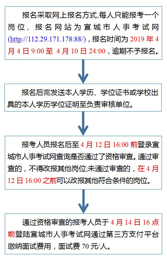 武陵区成人教育事业单位最新项目，探索与实践的启示