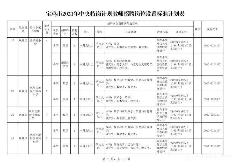 宝鸡市人口计生委最新项目助力人口计生事业迈向新高度