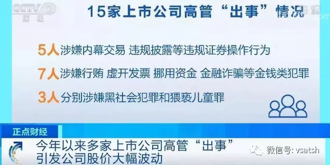 控角最新人事任命动态及其影响分析