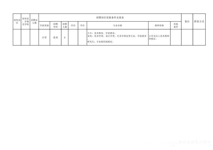 沙县特殊教育事业单位项目最新进展及其社会影响概述