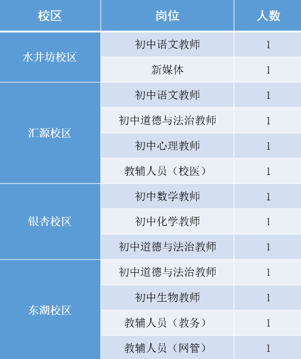 2024年12月30日 第15页