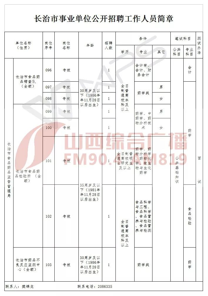 长武县级托养福利事业单位招聘启事全新发布