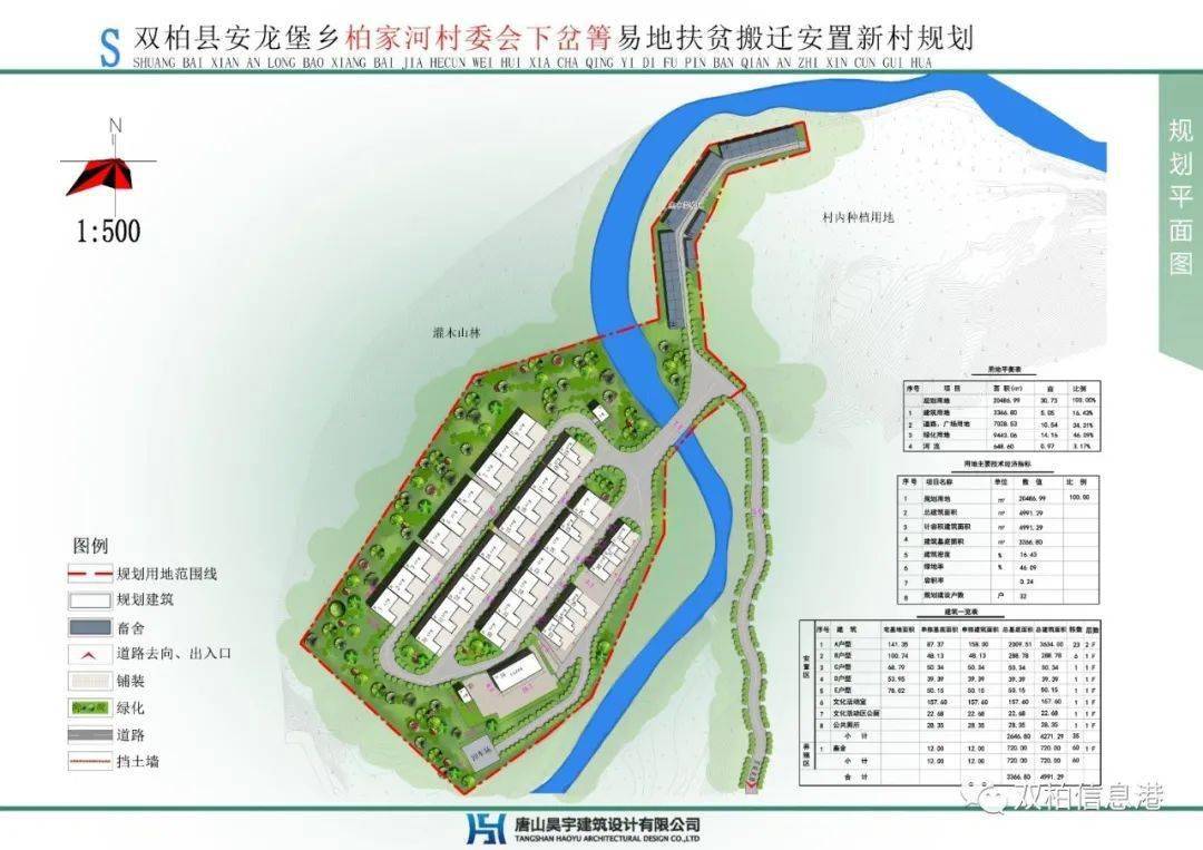 练家坪村民委员会发展规划概览