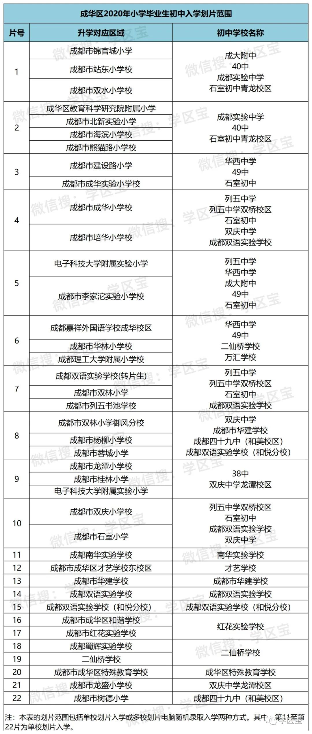 海陵区初中人事任命揭晓，开启教育新篇章