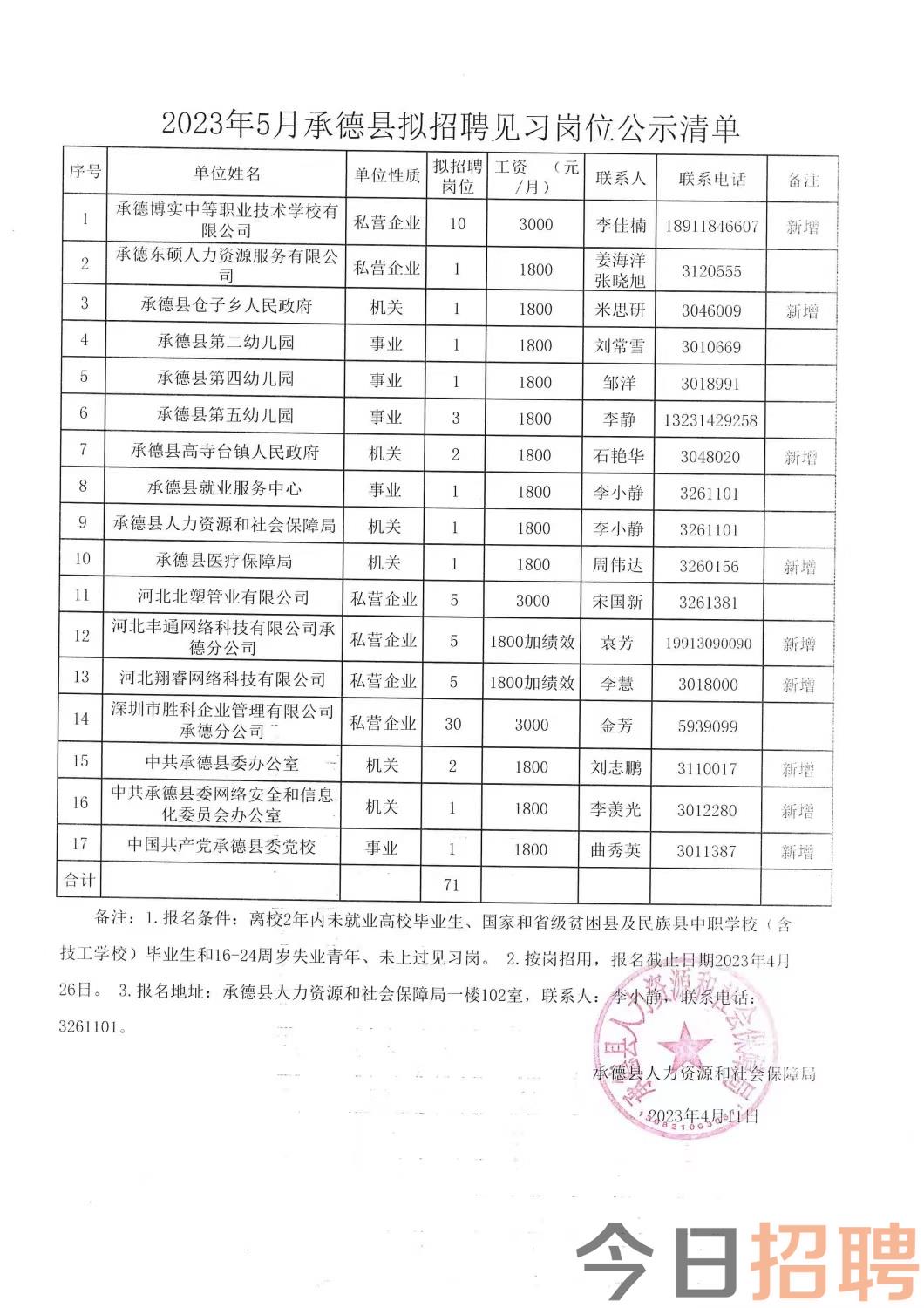 大同区特殊教育事业单位招聘信息与展望