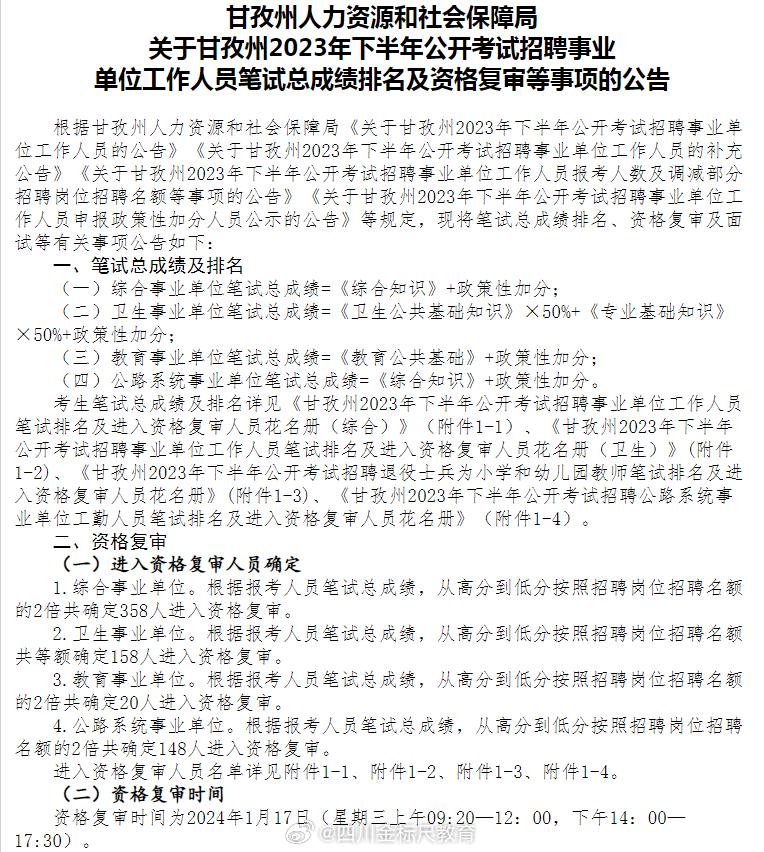 杂多县自然资源和规划局最新招聘细则及职位详解