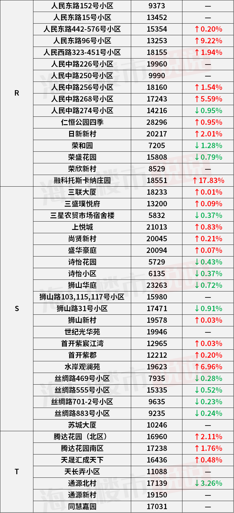 2025年1月3日 第24页