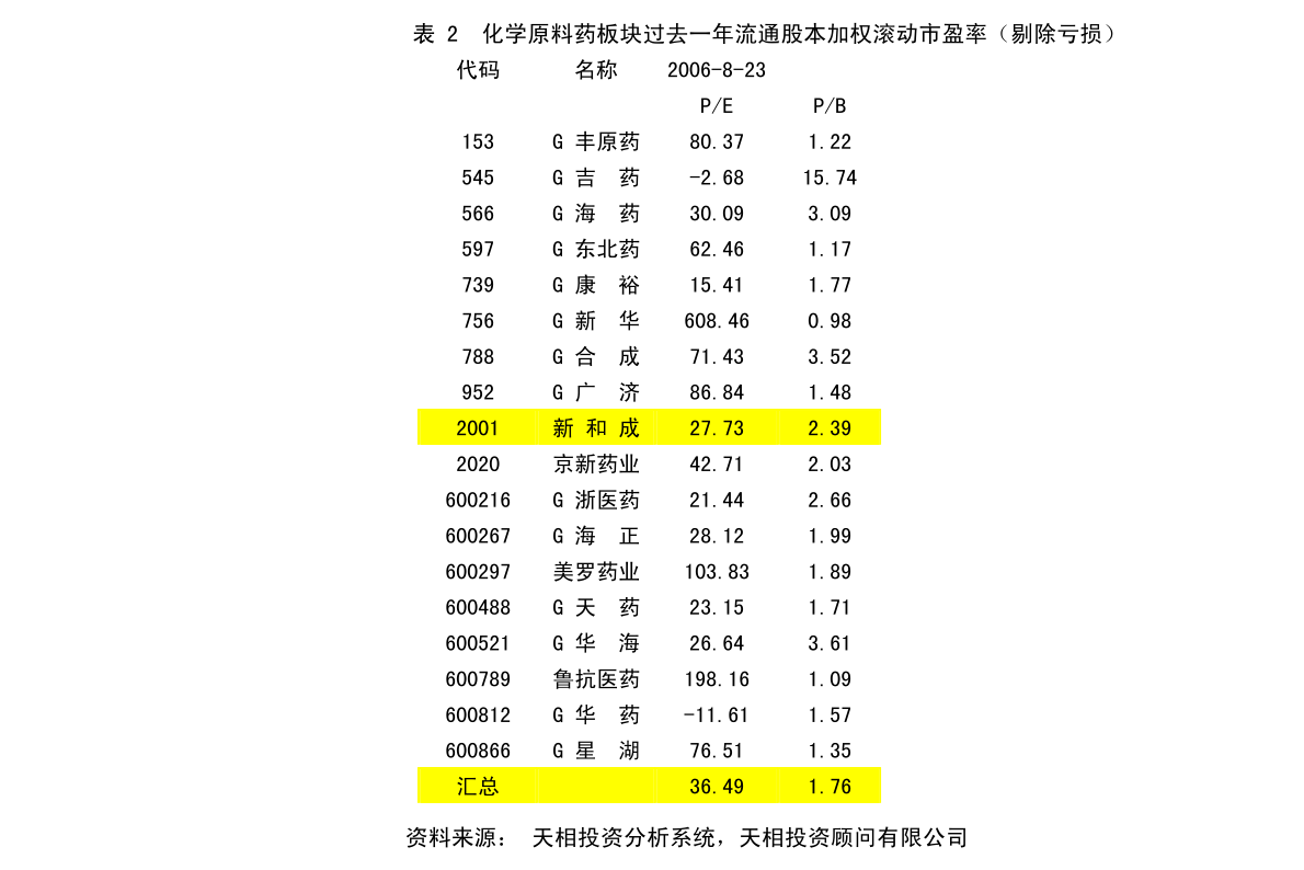 六合镇黎明奶牛场最新发展规划概览