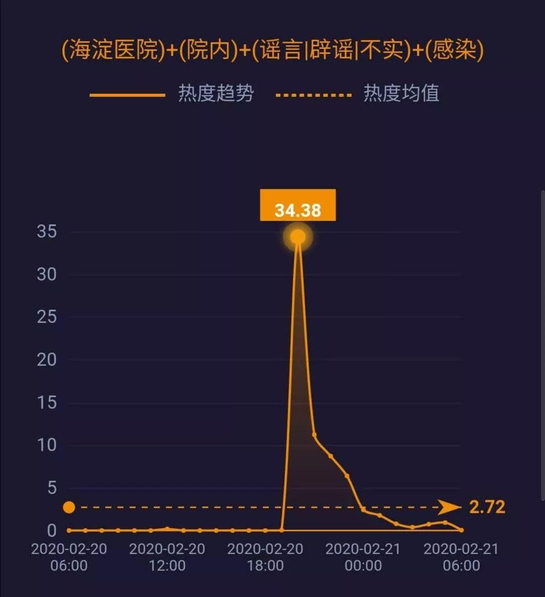 都安瑶族自治县民政局最新发展规划概览