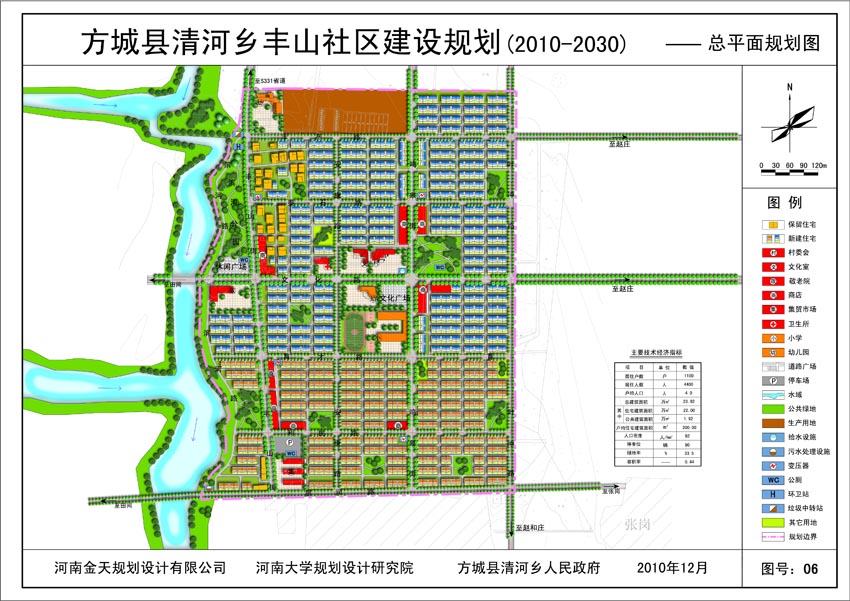 方城县住房和城乡建设局最新项目概览与进展