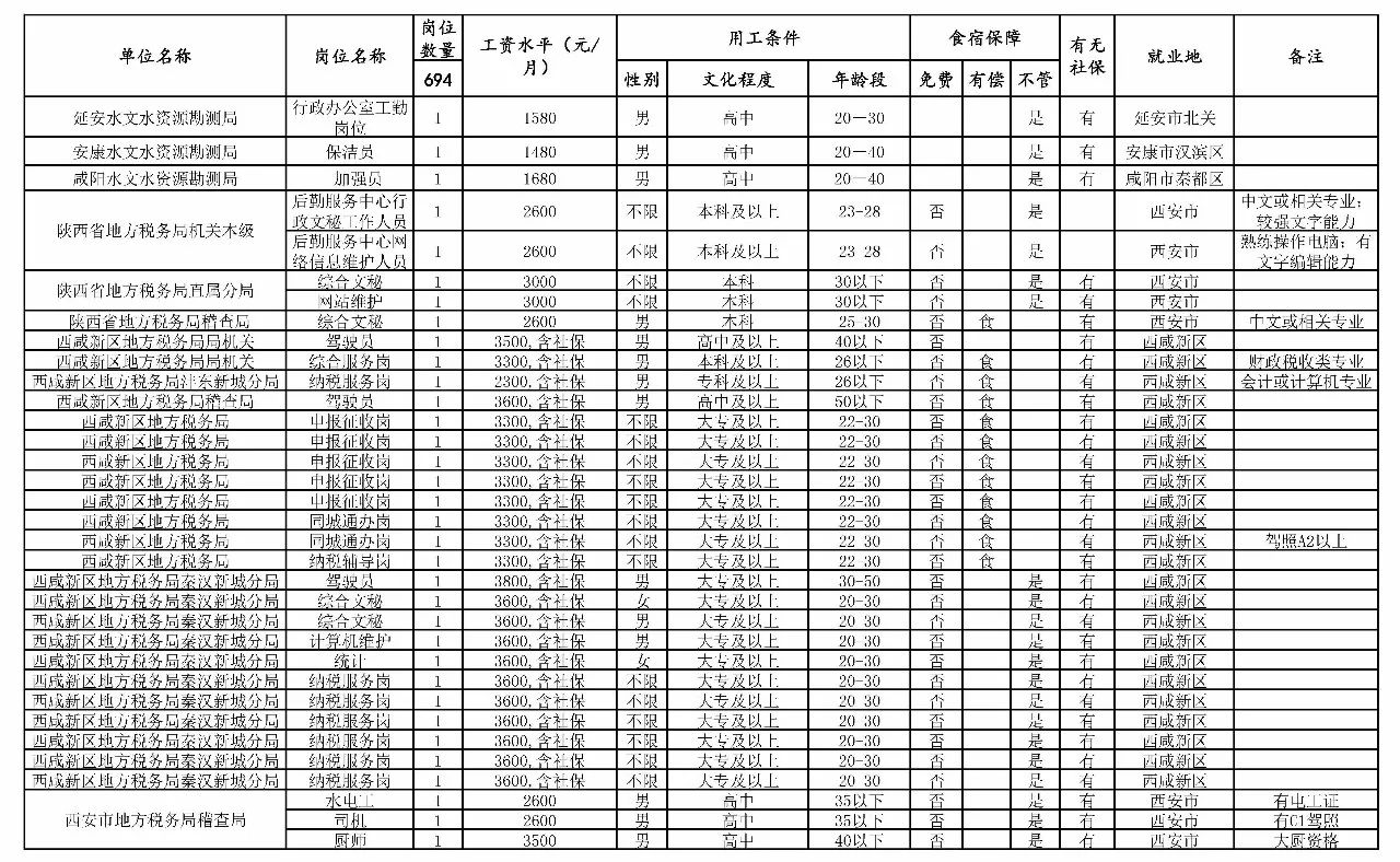 普兰店市级托养福利事业单位新项目启动，构建全方位托养服务体系