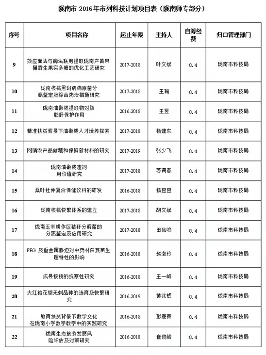 2025年1月5日 第3页