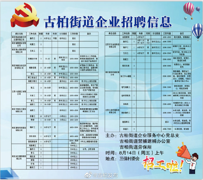 西铜社区居委会最新招聘信息全解析