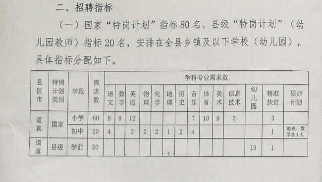 东宝区特殊教育事业单位项目最新进展及其社会影响概述