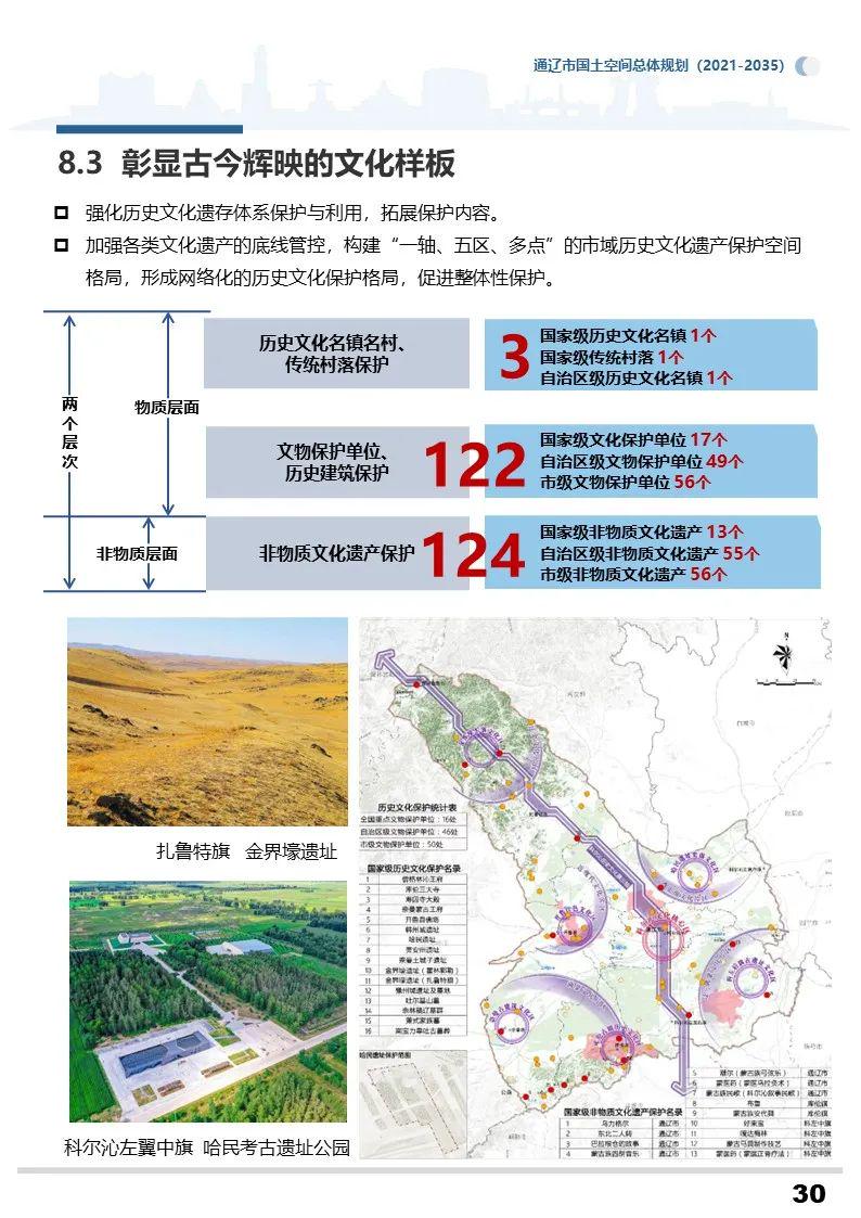 漾濞彝族自治县文化广电体育旅游局发展规划展望