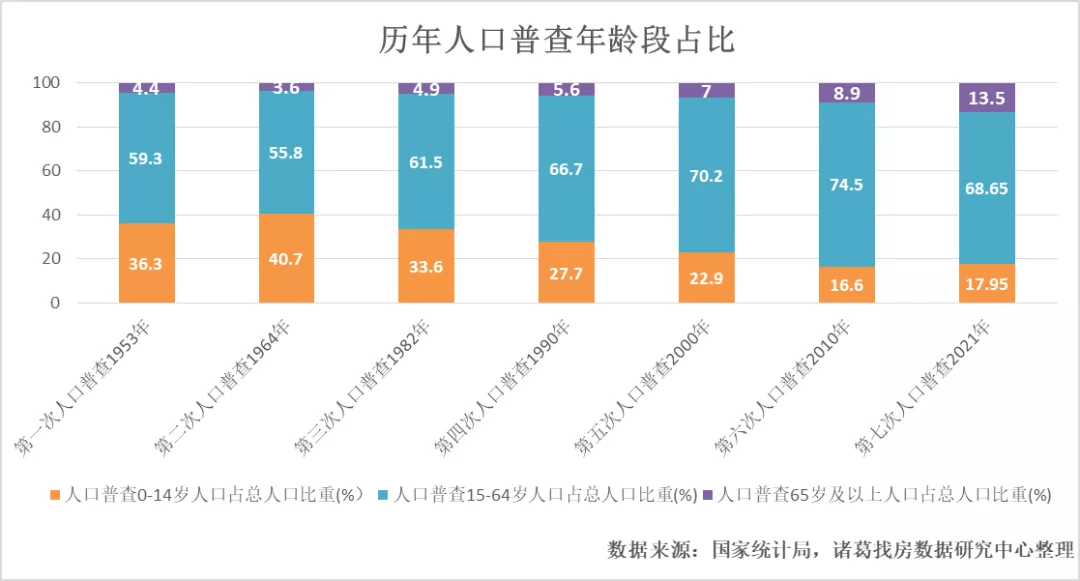 云安县数据和政务服务局人事任命动态解读