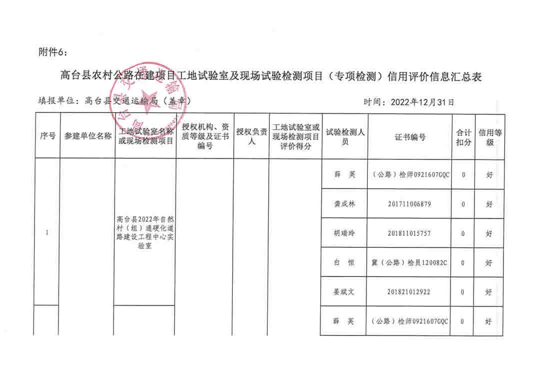 县级公路维护监理事业单位最新发展规划概览