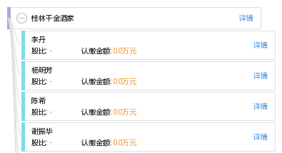 桂林市工商行政管理局最新动态报道