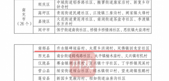 庙垭社区最新招聘信息全面解析