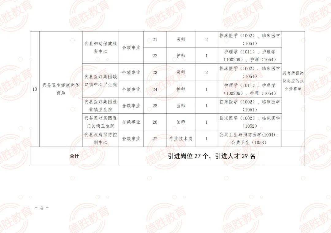 普定县特殊教育事业单位招聘最新信息及解读