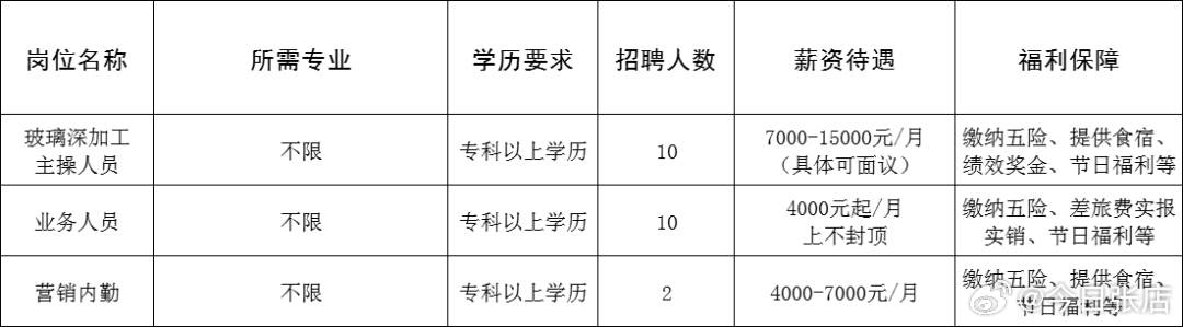 胶南市殡葬事业单位招聘信息与行业发展趋势深度探讨