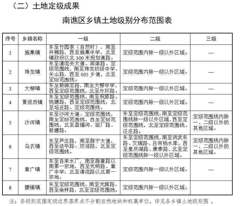 苏留庄镇交通迎来新篇章，区域交通发展最新动态报道