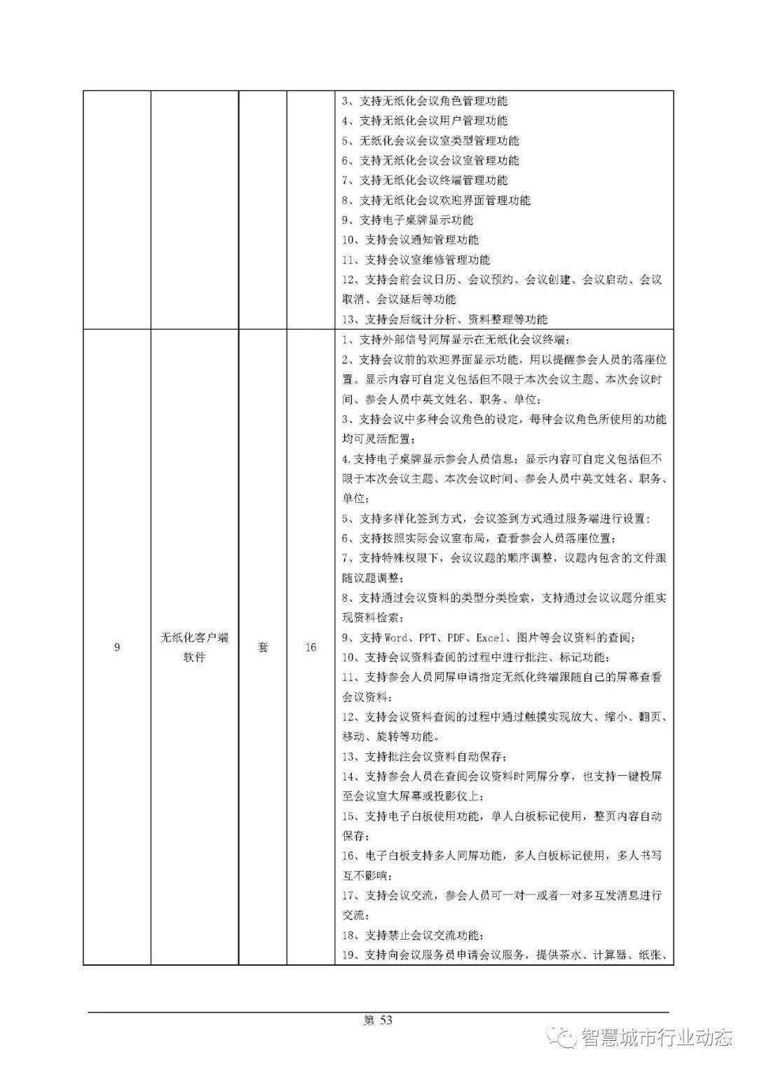 乌鲁木齐县级托养福利事业单位项目最新探究