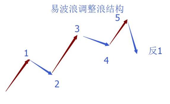 2025年1月25日 第2页