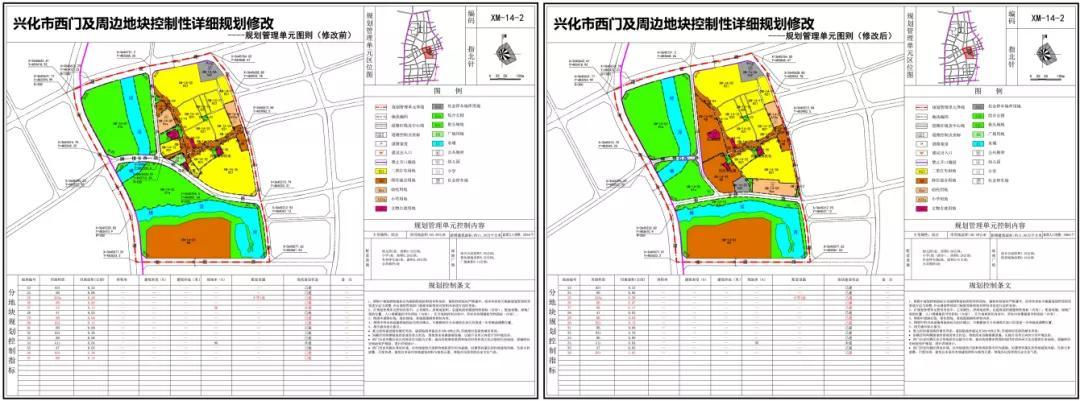 城中区发展和改革局最新发展规划概览