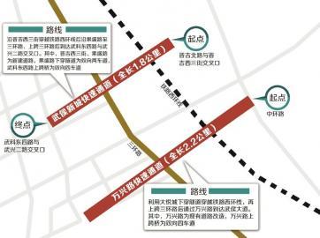 武侯区城市交通建设蓬勃发展，最新交通新闻综述