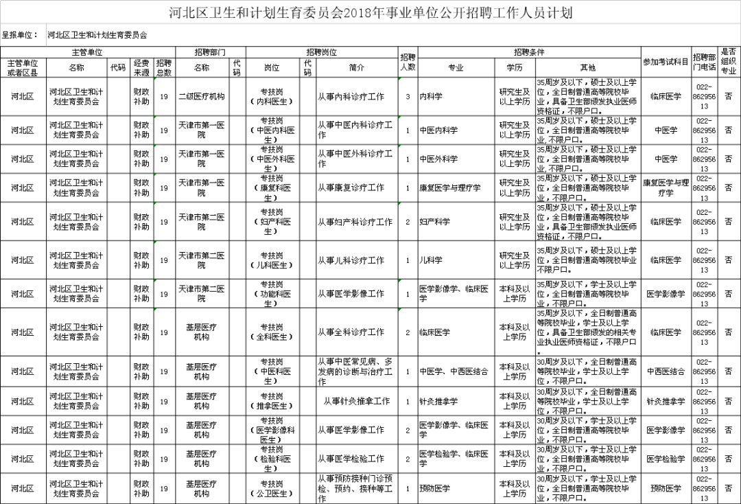 温县计生委最新招聘信息与职业发展前景展望