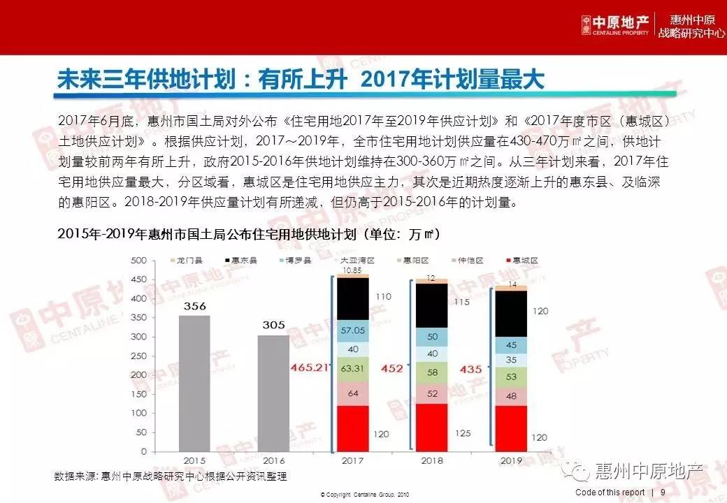 惠州市体育局最新规划，打造活力四溢的体育城市