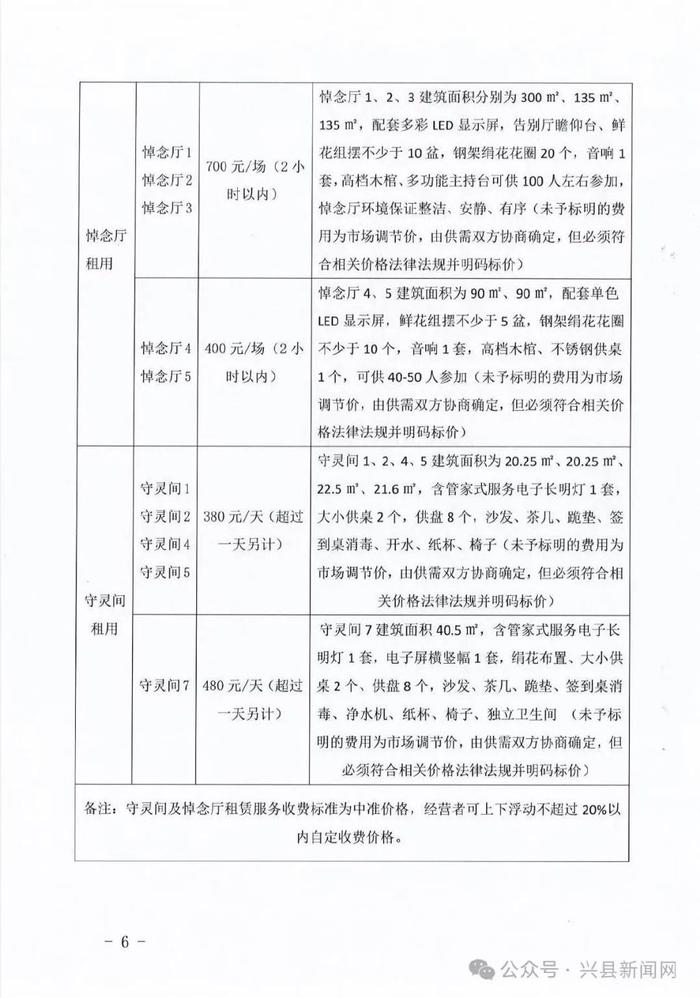 隰县殡葬事业单位发展规划探讨与展望