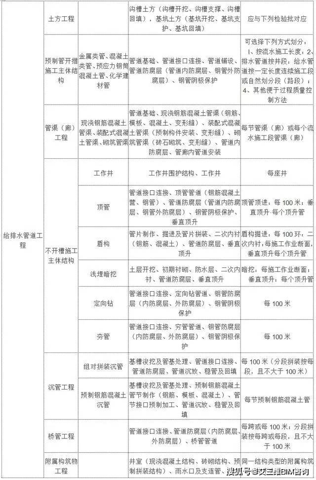 赣榆县公路运输管理事业单位最新项目概览，全面解读事业单位最新动态