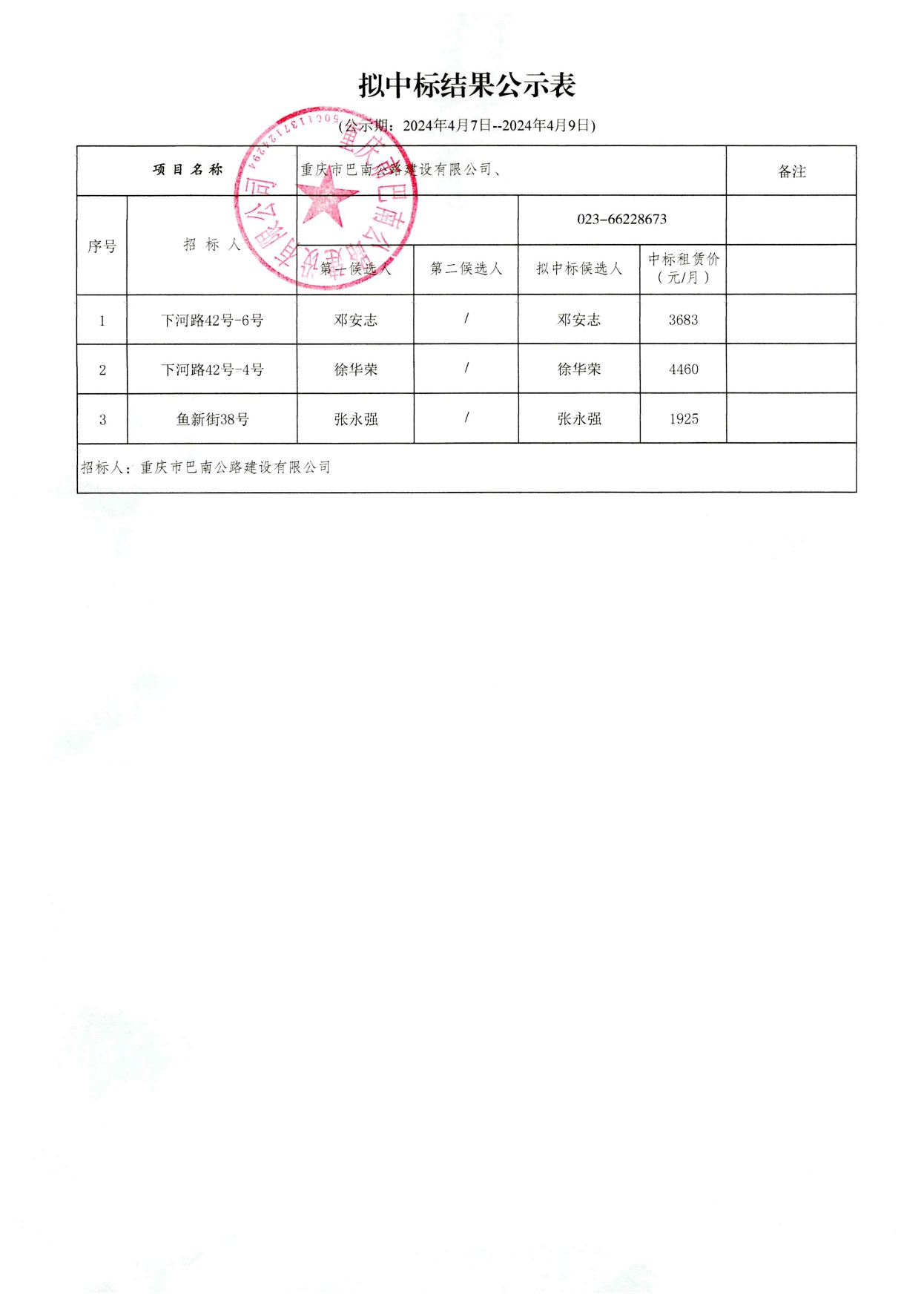 肥西县级公路维护监理事业单位最新项目概览