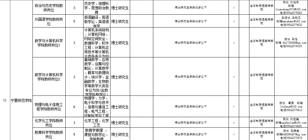 银川市统计局最新招聘简章概览